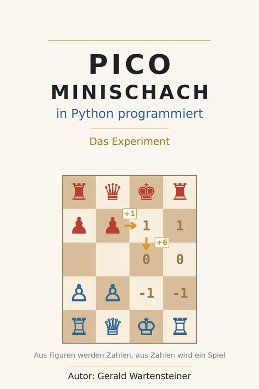 Pico-Minischach in Python programmiert