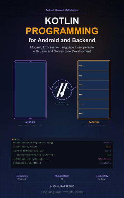 Kotlin Programming for Android and Backend