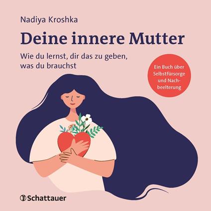 Deine innere Mutter