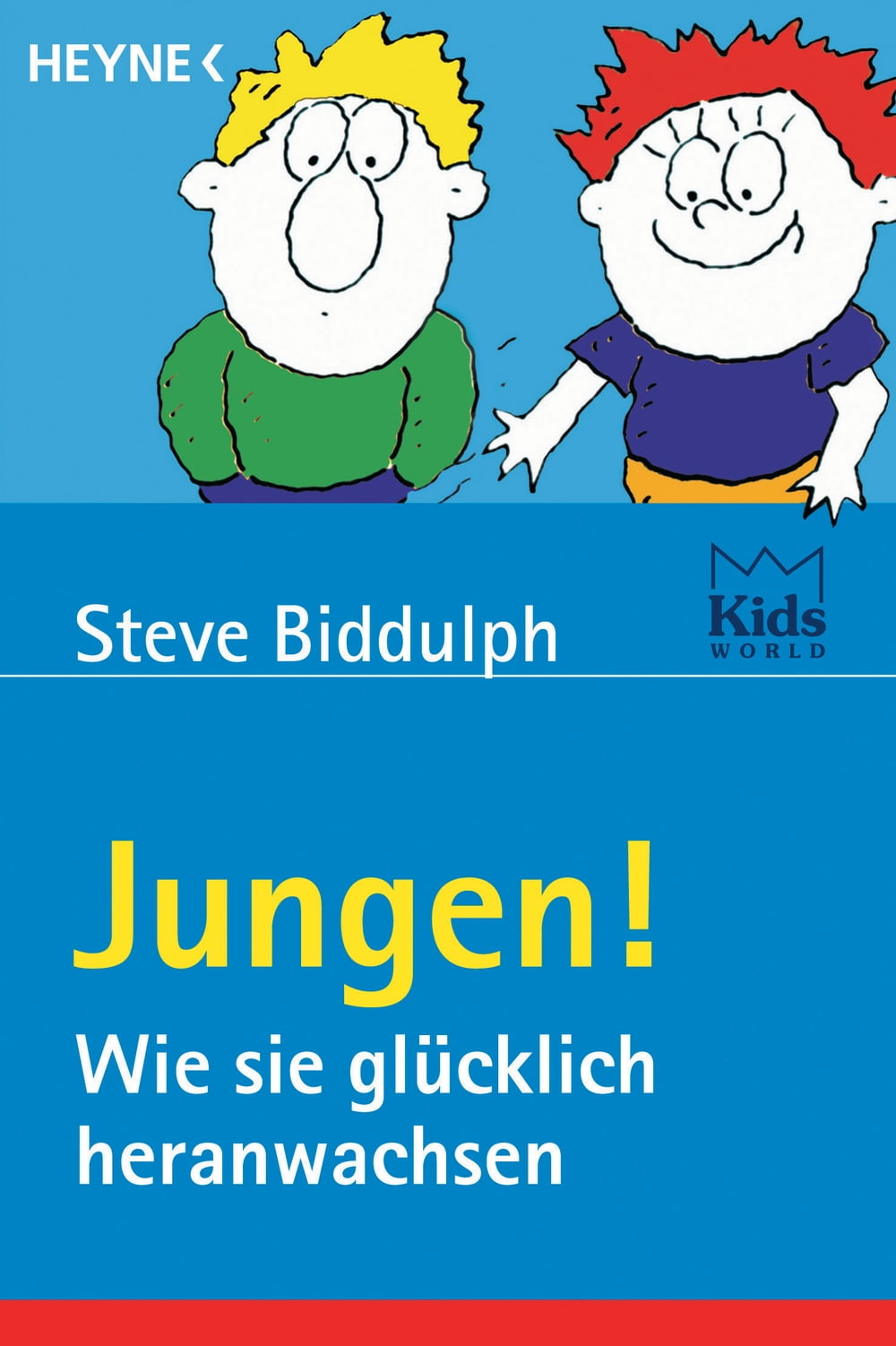 ibs