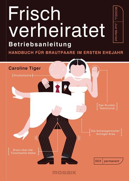 Frisch verheiratet – Betriebsanleitung