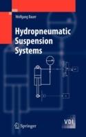 Hydropneumatic Suspension Systems - Wolfgang Bauer - cover