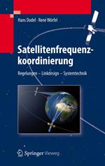 Satellitenfrequenzkoordinierung