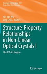 Structure-Property Relationships in Non-Linear Optical Crystals I: The UV-Vis Region