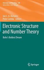 Electronic Structure and Number Theory: Bohr’s Boldest Dream