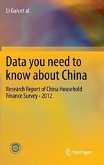 Data you need to know about China: Research Report of China Household Finance Survey*2012