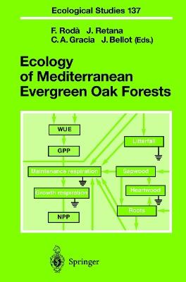 Ecology of Mediterranean Evergreen Oak Forests - cover