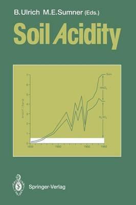 Soil Acidity - cover