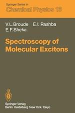 Spectroscopy of Molecular Excitons