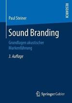 Sound Branding: Grundlagen akustischer Markenführung