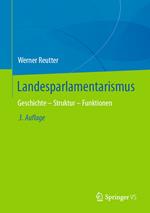 Landesparlamentarismus