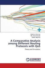 A Comparative Analysis among Different Routing Protocols with QoS