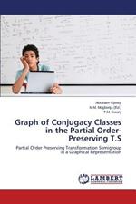 Graph of Conjugacy Classes in the Partial Order-Preserving T.S