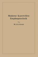 Moderne Kurzwellen-Empfangstechnik