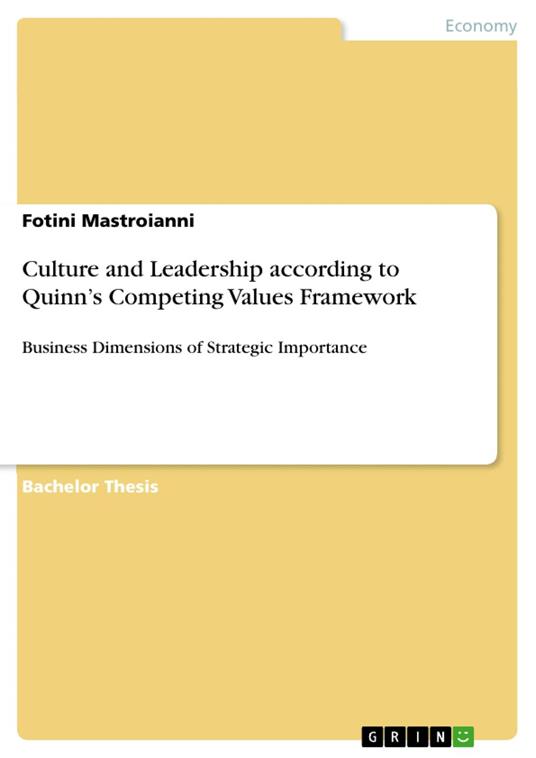 Culture and Leadership according to Quinn’s Competing Values Framework