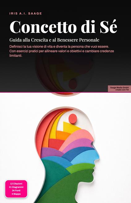 Concetto di Sé - Iris A.I. Saage - ebook