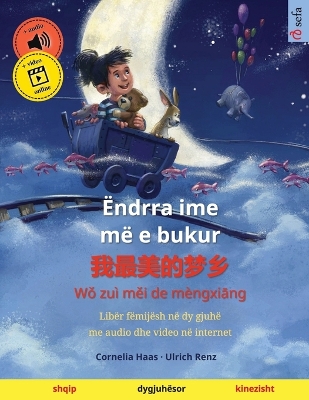 ibs