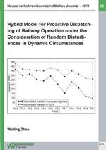 Neues verkehrswissenschaftliches Journal - Ausgabe 22: Hybrid Model for Proactive Dispatching of Railway Operation under the Consideration of Random Disturbances in Dynamic Circumstances