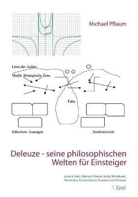 Deleuze - seine philosophischen Welten für Einsteiger 1. Band: Leibniz, Kant, Maimon, Proust, Tarde, Whitehead, Simondon, Francis Bacon, Foucault und Deleuze - Michael Pflaum - cover