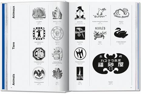 Logo beginnings. Logo modernism. 45th ed. Ediz. inglese, francese, tedesca - Jens Müller - 3