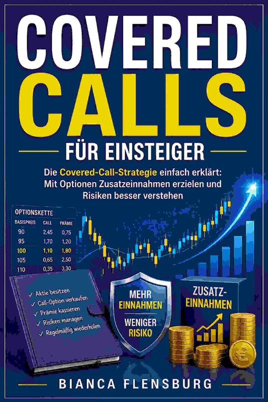 Covered Calls für Einsteiger