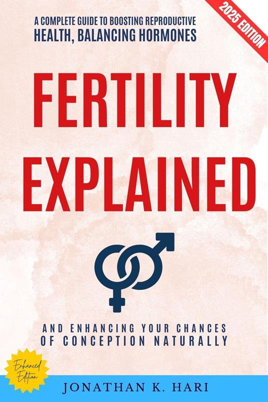 Fertility Explained: