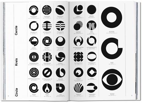 Logo modernism. Ediz. inglese, francese e tedesca - Jens Müller,Roger R. Remington - 3