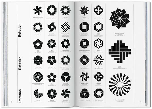 Logo modernism. Ediz. inglese, francese e tedesca - Jens Müller,Roger R. Remington - 4