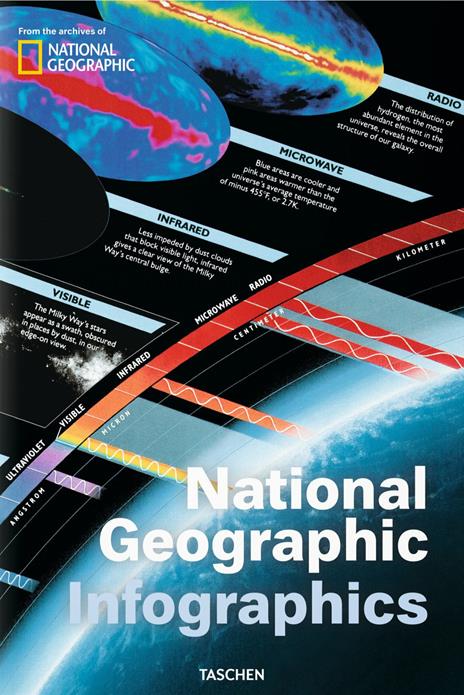 National Geographic infographics. Ediz. italiana, spagnola e portoghese - copertina