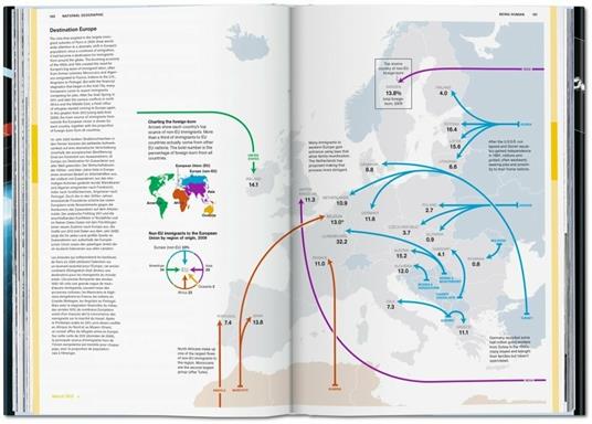 National Geographic infographics. Ediz. italiana, spagnola e portoghese - 3