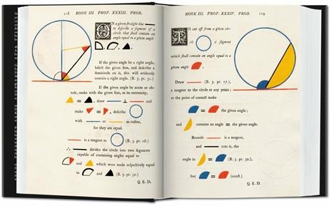 I primi sei libri degli Elementi di Euclide. Ediz. italiana, spagnola e portoghese - Oliver Byrne,Werner Oechslin - 3