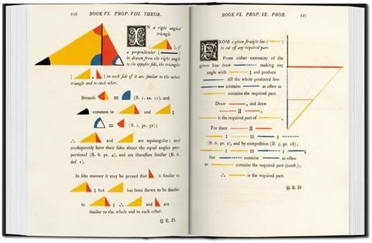 I primi sei libri degli Elementi di Euclide. Ediz. italiana, spagnola e portoghese - Oliver Byrne,Werner Oechslin - 5