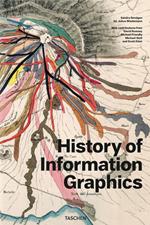 History of information graphics. Ediz. inglese, francese e tedesca