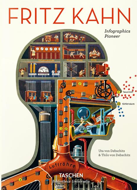 Fritz Kahn. Infographics pioneer. Ediz. italiana, spagnola e inglese - Uta von Debschitz,Thilo von Debschitz - copertina