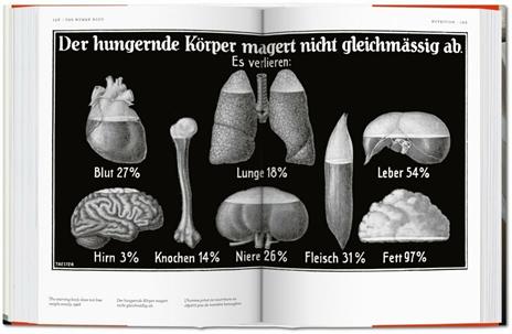 Fritz Kahn. Infographics pioneer. Ediz. italiana, spagnola e inglese - Uta von Debschitz,Thilo von Debschitz - 5