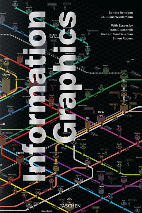 Information graphics. Ediz. inglese, francese e tedesca - Sandra Rendgen - copertina