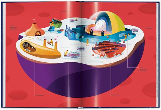 James Lovelock et al. The Earth and I. Ediz. inglese - 5