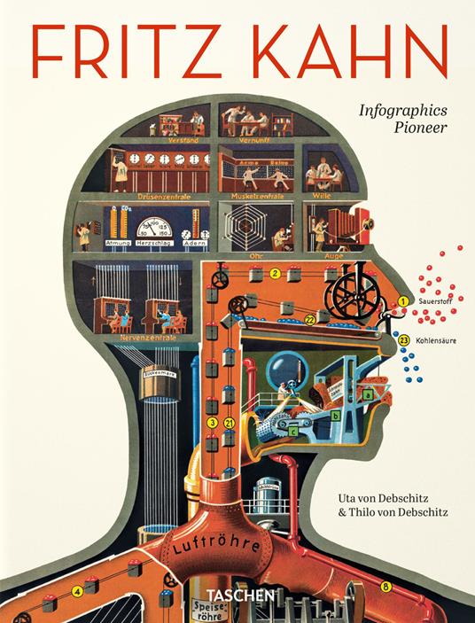 Fritz Kahn. Infographics pioneer. Ediz. inglese, francese e tedesca - Uta von Debschitz,Thilo von Debschitz - copertina