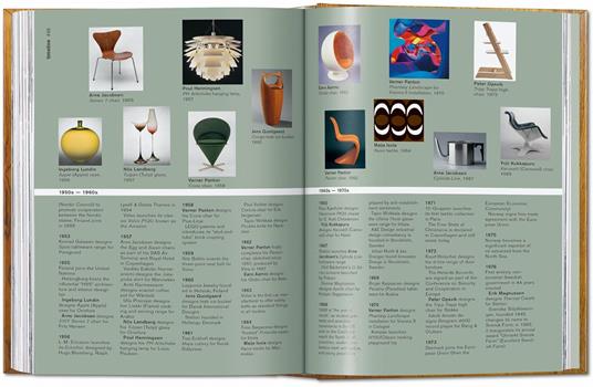 Scandinavian design. 40th Ed. Ediz. inglese - Charlotte Fiell,Peter Fiell - 13