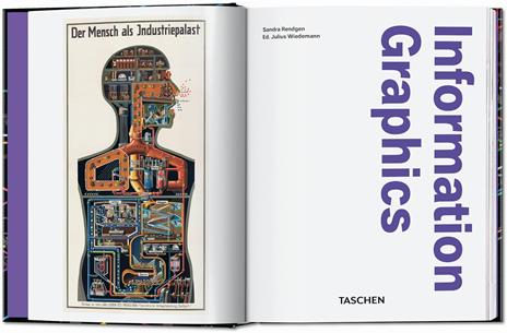 Information graphics. 45th Ed. Ediz. inglese - Sandra Rendgen - 2