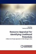 Resource Appraisal for identifying Livelihood Potentials