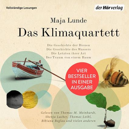 Das Klimaquartett