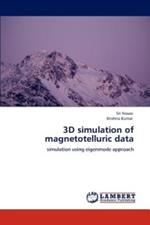 3D Simulation of Magnetotelluric Data