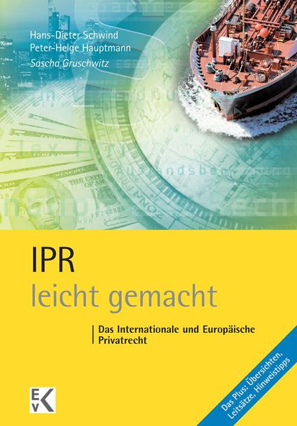 IPR – leicht gemacht.