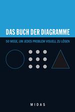 Das Buch der Diagramme