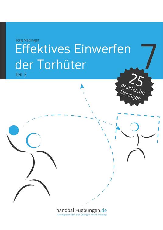 Effektives Einwerfen der Torhüter Teil 2