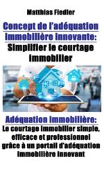 Concept de l’adéquation immobilière innovante: Simplifier le courtage immobilier