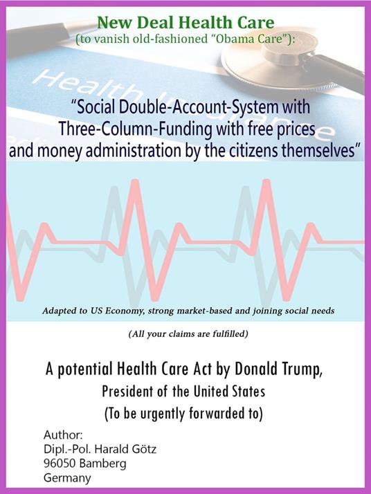 "Social Double-Account-System with Three-Column-Funding with free prices and money administration by the citizens themselves" Adapted to US Economy, strong market-based and joining social needs (All your claims are fulfilled)