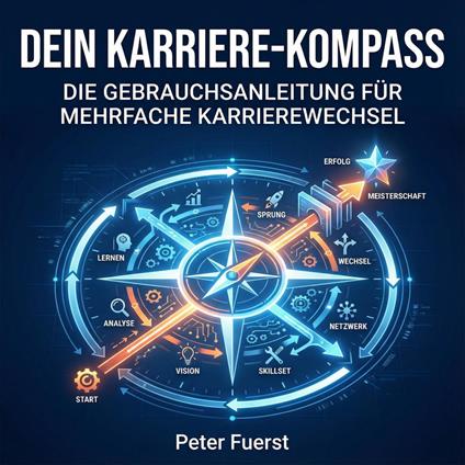 Dein Karriere-Kompass