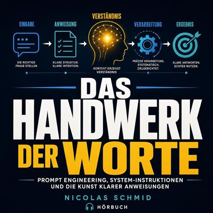 Das Handwerk der Worte